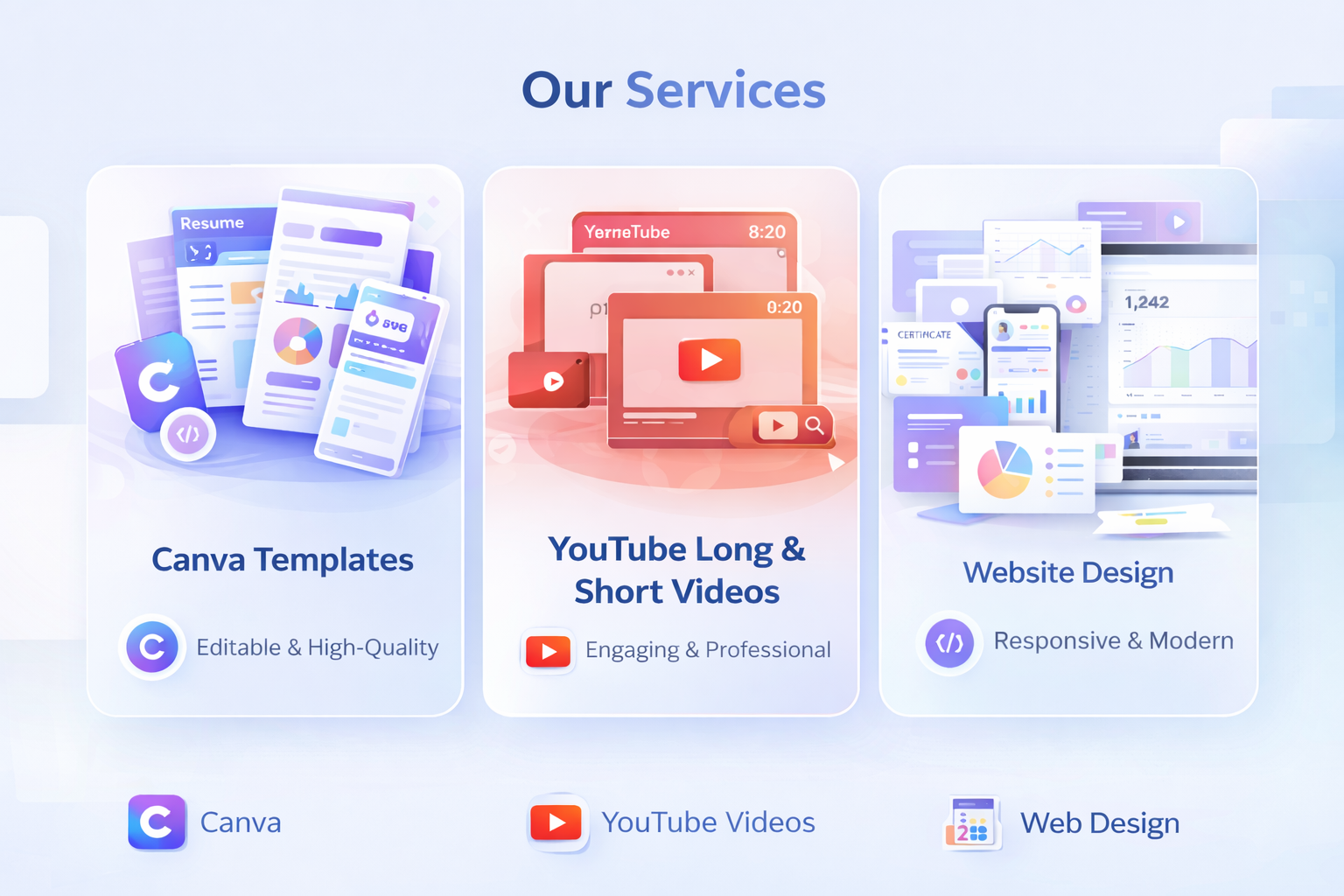 TheTutorialSpot digital template showcase 2